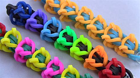 How to Make Rubber Bands: A Journey Through Elasticity and Imagination