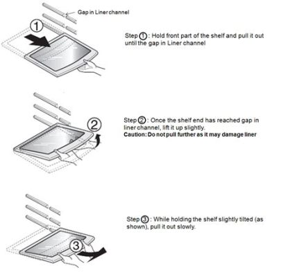 How to Remove Glass from Refrigerator Shelf: A Comprehensive Guide